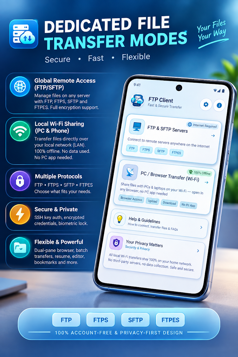 Active Wi-Fi file server status and network IP address